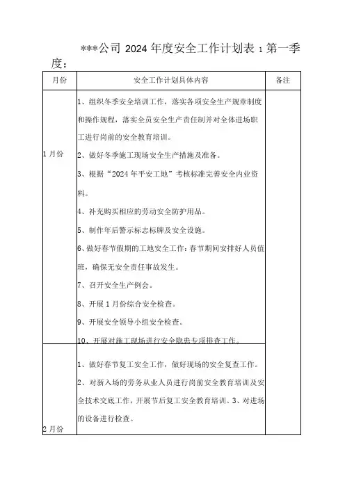 2024年度安全工作计划表1