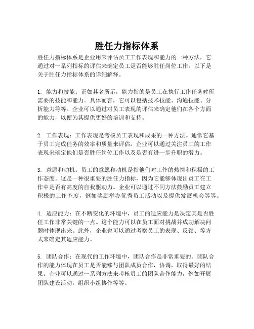 胜任力指标体系