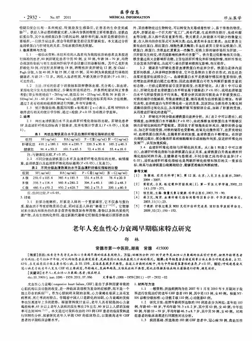 老年人充血性心力衰竭早期临床特点研究