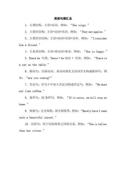 英语句型汇总