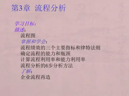 运营管理(第三章流程分析和BPR)
