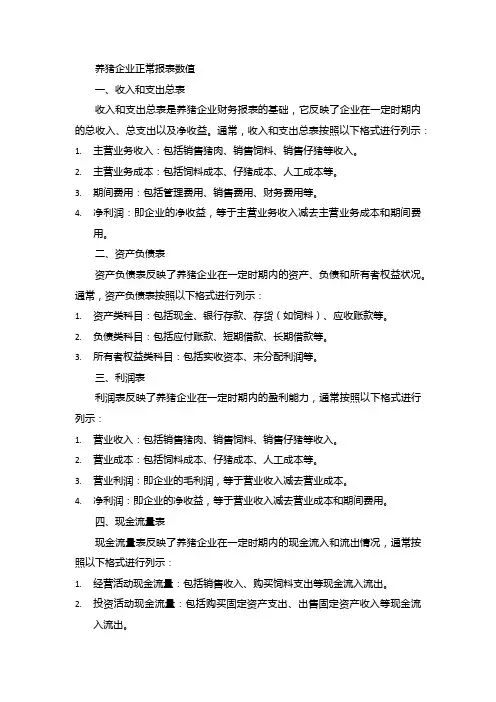 养猪企业正常报表数值