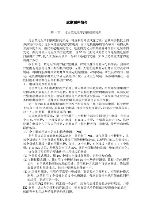 成像测井简介