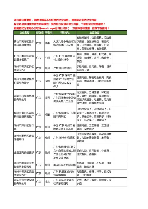 新版广东省日式餐具工商企业公司商家名录名单联系方式大全80家