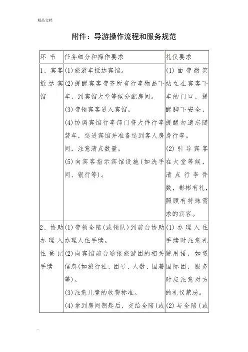 导游服务规范
