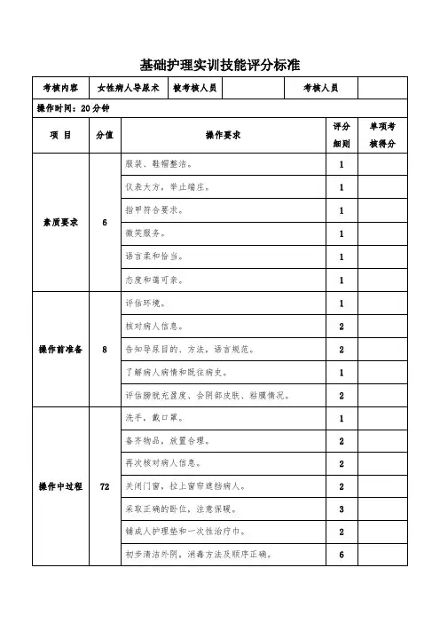 基础护理实训技能评分标准---女性病人导尿术评分标准