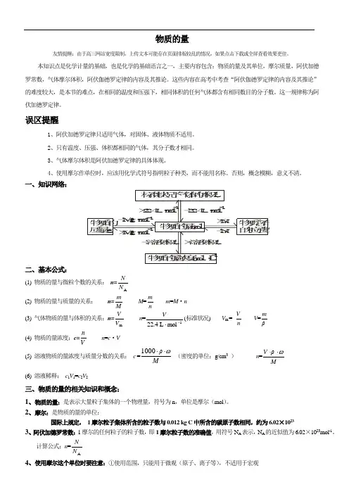 物质的量