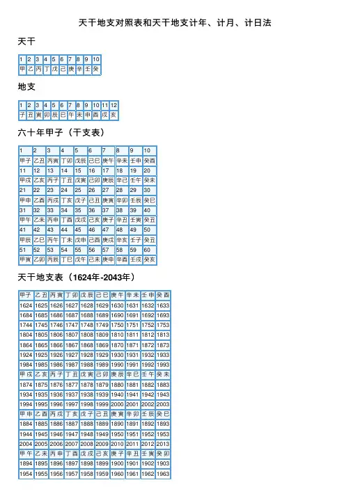 天干地支对照表和天干地支计年、计月、计日法
