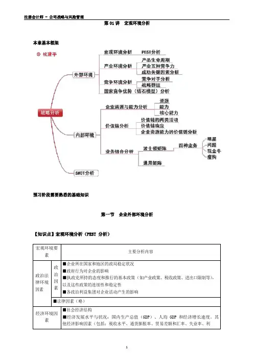 注册会计师 - 公司战略与风险管理3