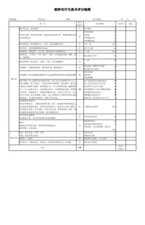 脓肿切开引流术评分细则