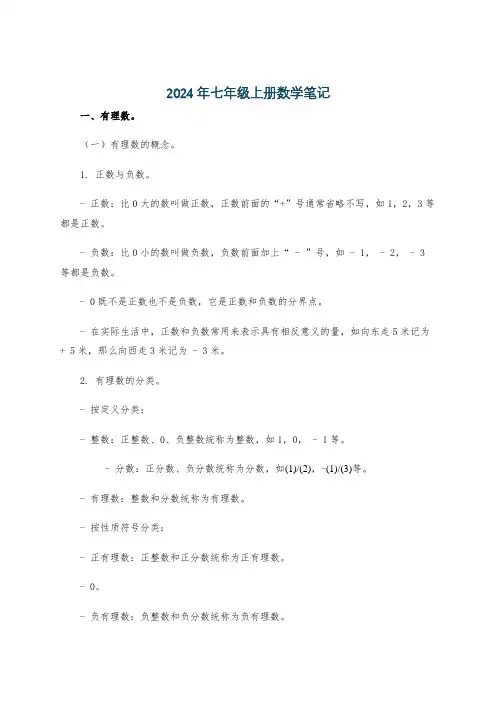 2024年七年级上册数学笔记