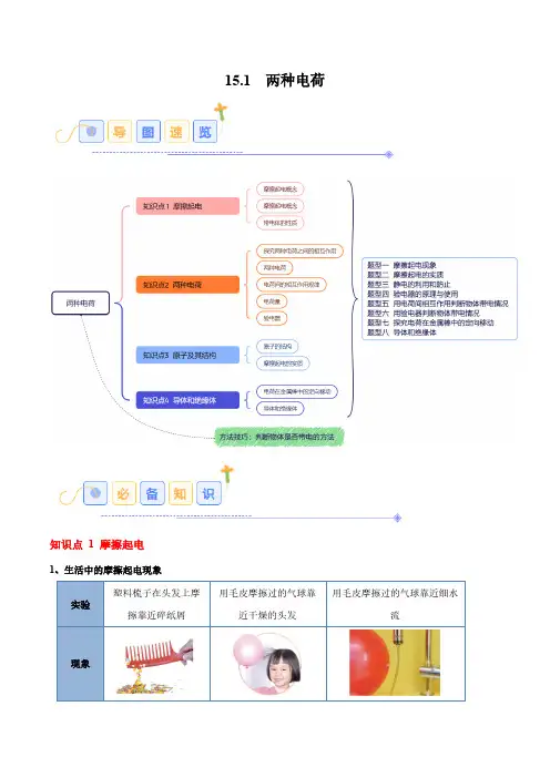 15.1 两种电荷(8大题型)(学生版) 2024-2025学年九年级物理全一册同步题型分类(人教版