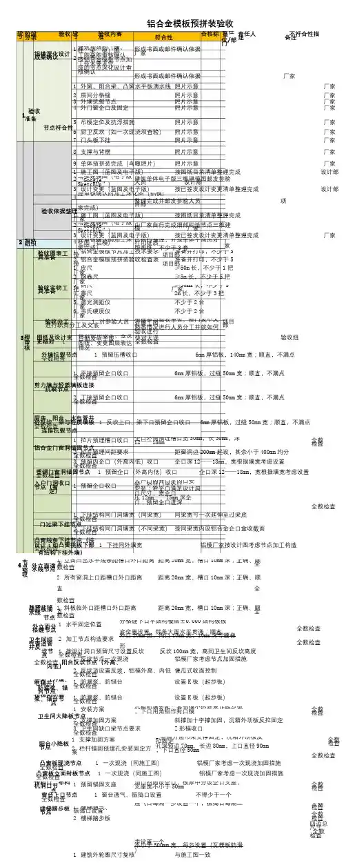 铝合金模板预拼装验收表Excel表格