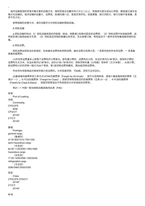 海洋运输以及收费标准