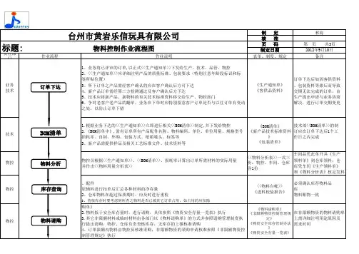 物料控制流程图 