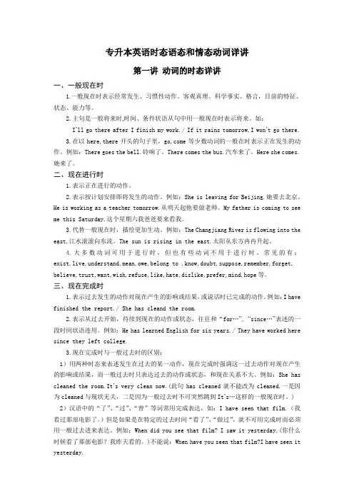 专升本英语时态语态和情态动词详讲