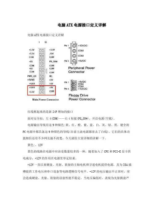  电脑ATX电源接口定义详解