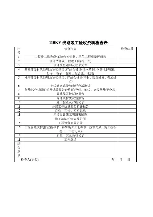 110KV线路竣工验收资料检查表