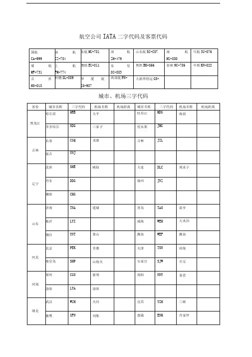 航空公司三字代码