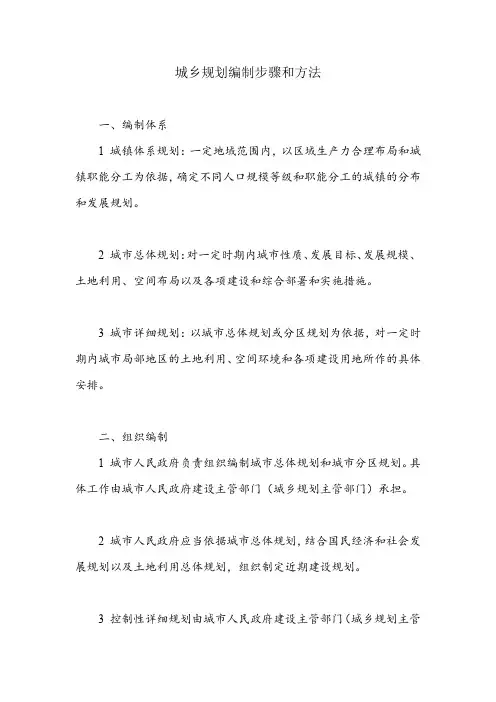 城乡规划编制步骤和方法