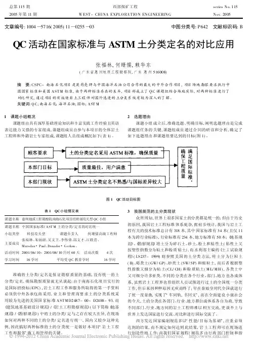 QC活动在国家标准与ASTM土分类定名的对比应用