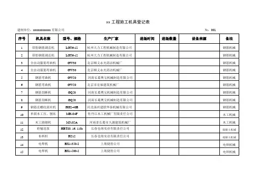 施工机具产品登记