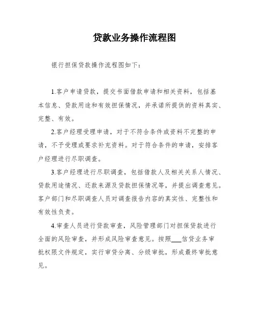 贷款业务操作流程图
