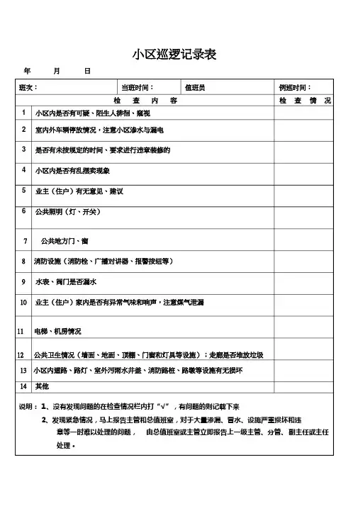 小区巡逻记录表