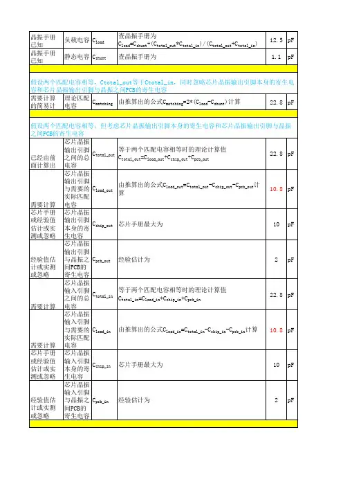 EXECL表3种不同的方法自动计算晶振匹配电容