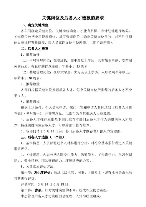 后备人才选拔