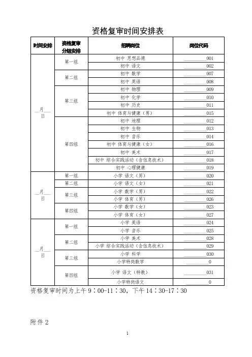 资格复审时考生需提交的材料【模板】