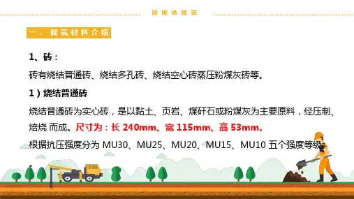 4.2.1砖砌体砌筑