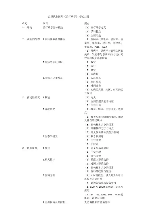 公卫执业医师《流行病学》考试大纲