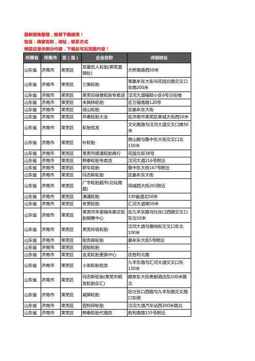 新版山东省济南市莱芜区汽车轮胎企业公司商家户名录单联系方式地址大全103家