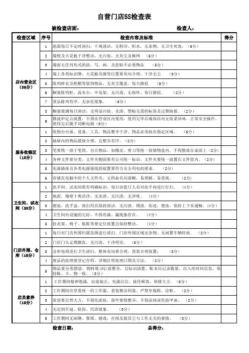 自营门店5S检查表