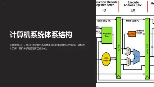 计算机系统体系结构(大学课件)