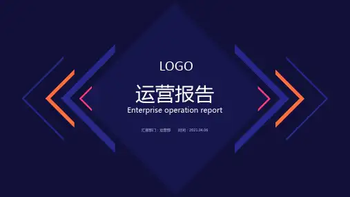 电商部第一季度复盘 报告