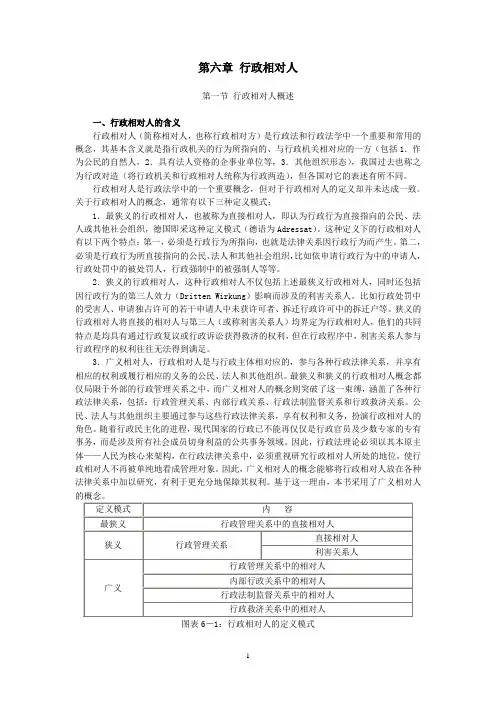第六章 行政相对人
