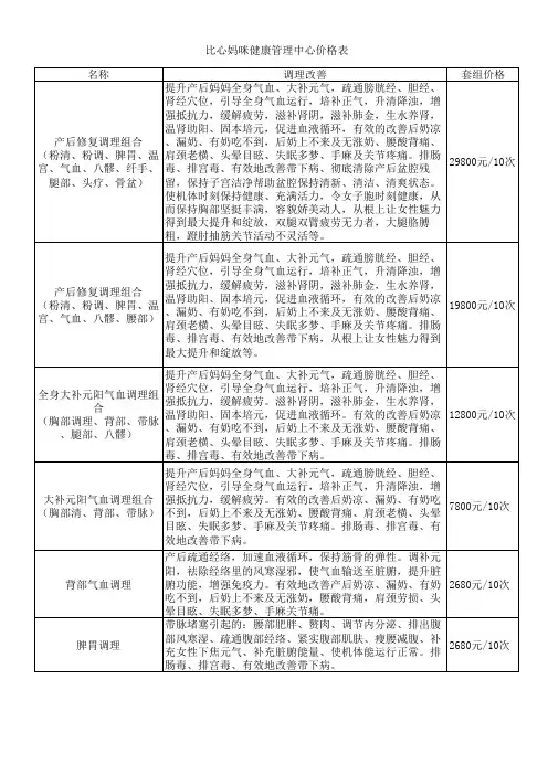 产后康复价目表