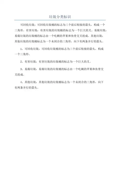 垃圾分类标识