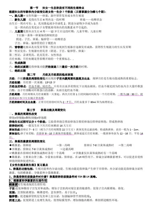 妇产科女性生殖系统生理试题题库1