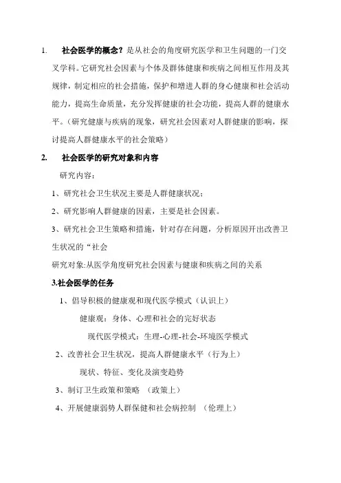 社会医学重点