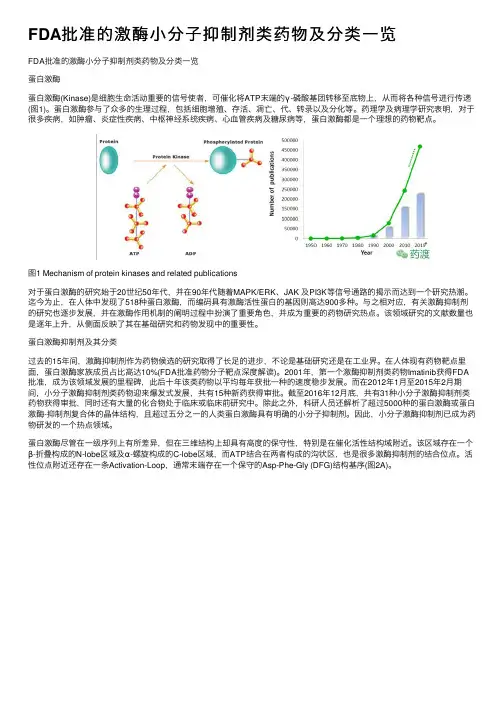 FDA批准的激酶小分子抑制剂类药物及分类一览