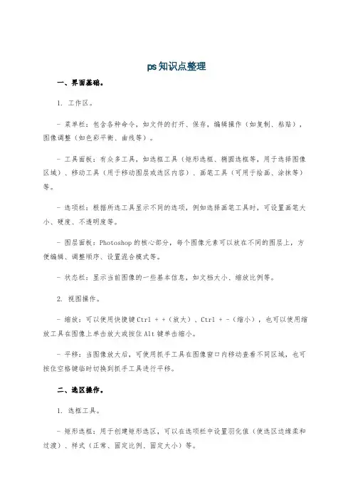 ps知识点整理