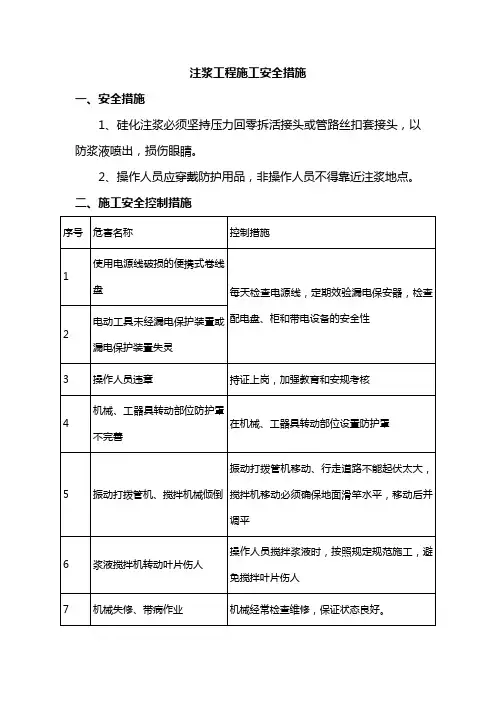 注浆工程施工安全措施