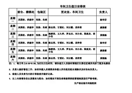 车间卫生值日安排表