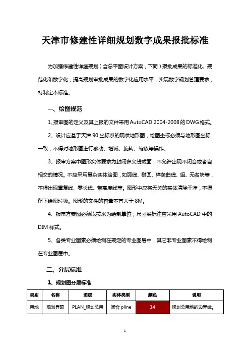 修详规标准