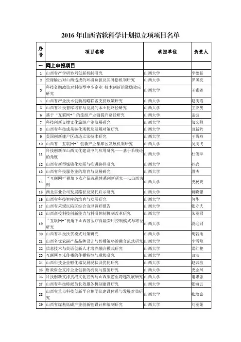 2016年度山西省软科学研究计划拟立项项目