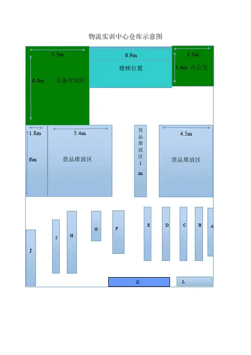 仓库、超市示意图