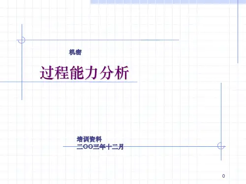 过程能力分析(1)